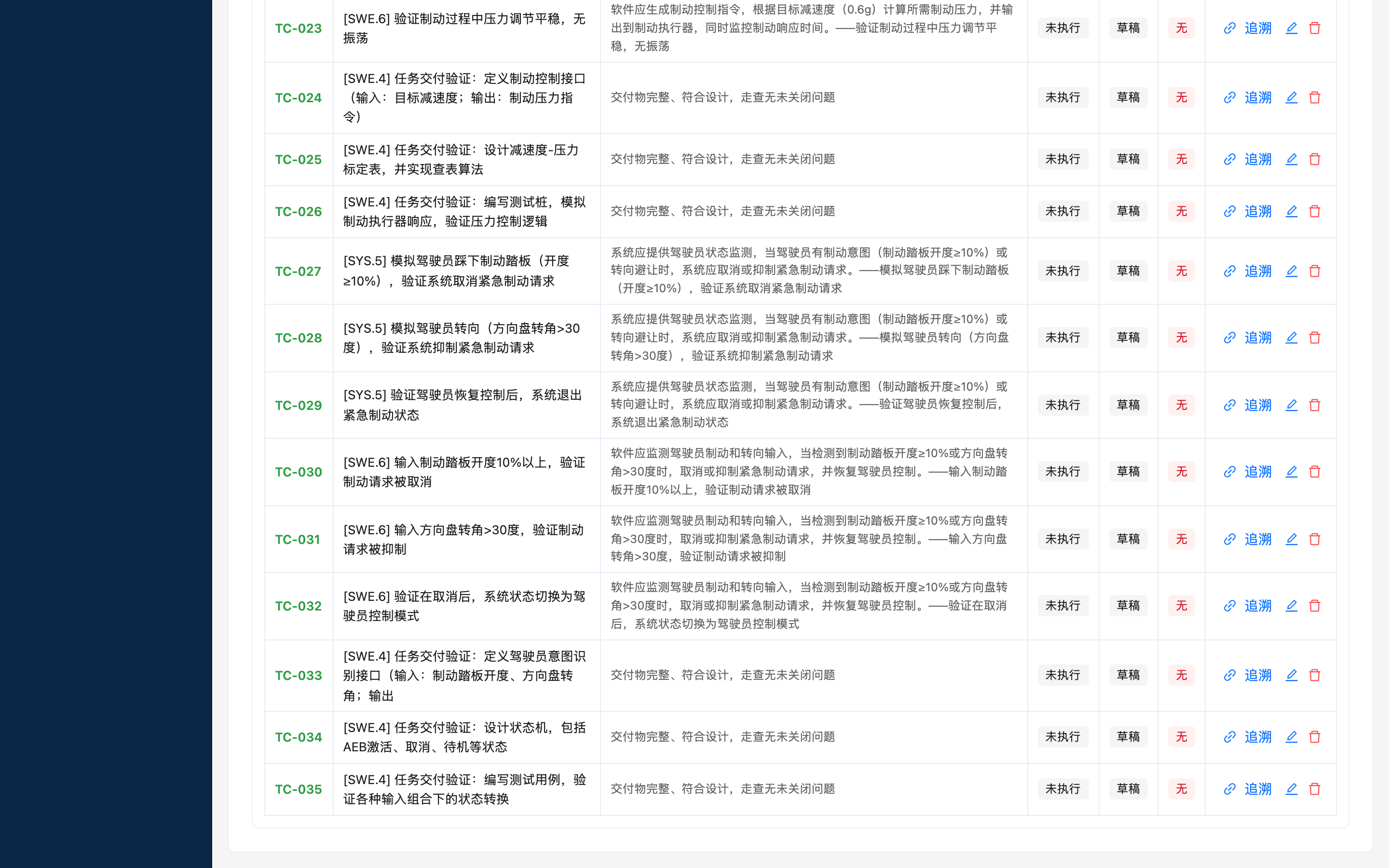 用例列表